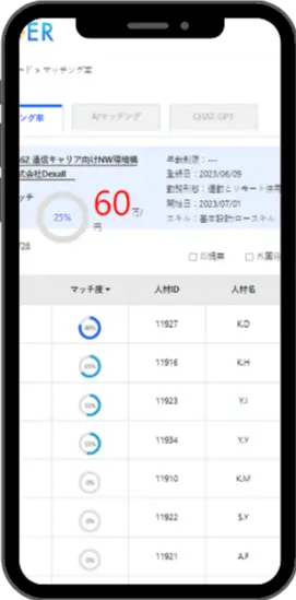 デバイス